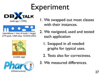Experiment
        (web app + CMS)                 1. We swapped out most classes
                                           with their instances.
 (standalone + lots of tools + large)   2. We navigated, used and tested
(174 pack. 1364 class. 121010 LOC)         each application
                                          1. Swapped in all needed
                                             graphs for typical uses.
            (mobile app)                  2. Tests also for correctness.
                                        3. We measured differences.
         (infrastructure)
                                                                           27
 