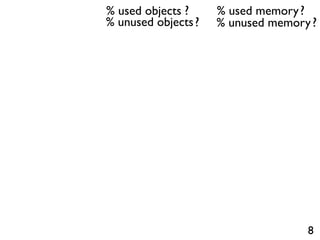 % used objects ?     % used memory ?
% unused objects ?   % unused memory ?




                                    8
 