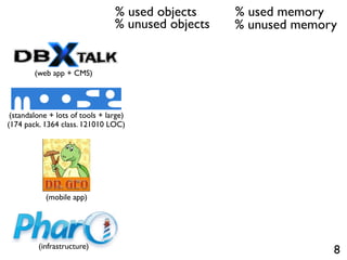 % used objects     % used memory
                                 % unused objects   % unused memory


        (web app + CMS)




 (standalone + lots of tools + large)
(174 pack. 1364 class. 121010 LOC)




            (mobile app)




         (infrastructure)
                                                                  8
 