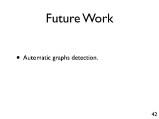 Future Work

• Automatic graphs detection.



                                42
 