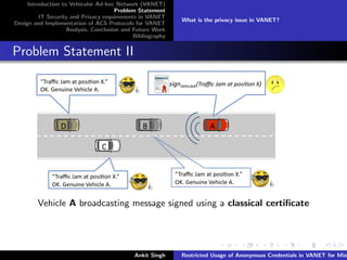 Introduction to Vehicular Ad-hoc Network (VANET)
                                       Problem Statement
         IT Security and Privacy requirements in VANET
                                                            What is the privacy issue in VANET?
Design and Implementation of ACS Protocols for VANET
                    Analysis, Conclusion and Future Work
                                             Bibliography


Problem Statement II




        Vehicle A broadcasting message signed using a classical certiﬁcate




                                             Ankit Singh    Restricted Usage of Anonymous Credentials in VANET for Misb
 