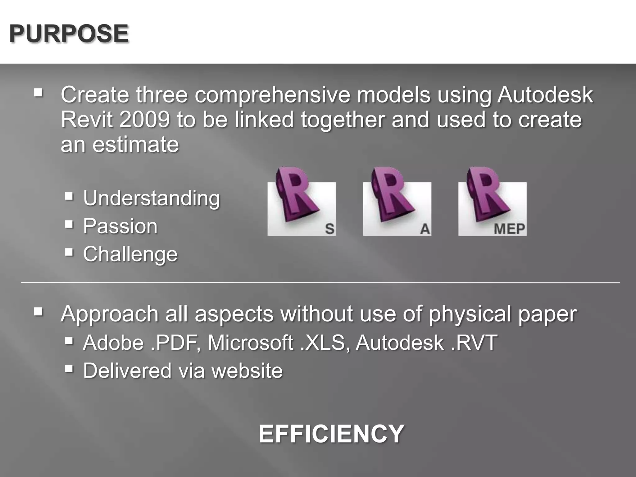 Thesis Final Presentation