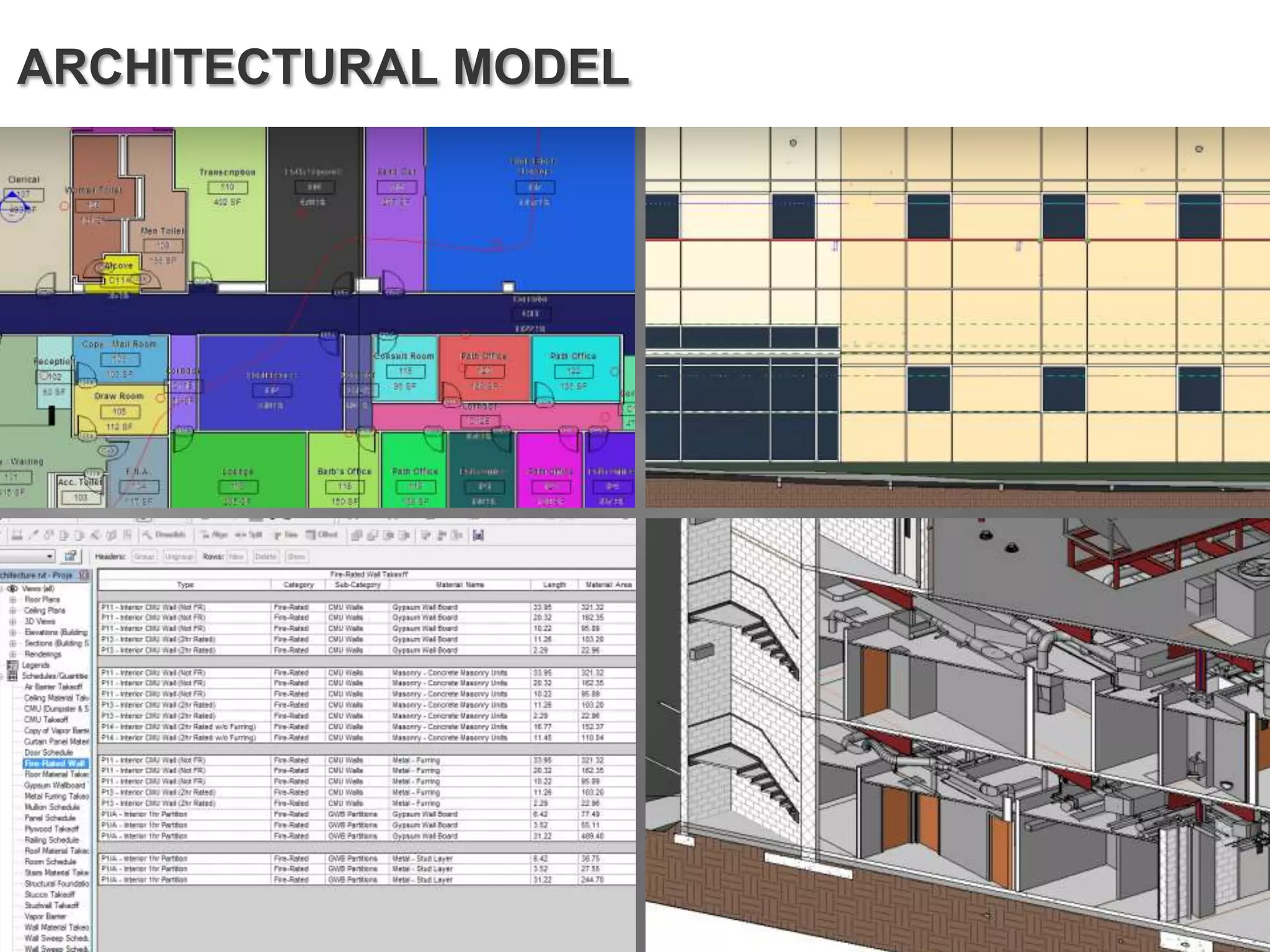 Thesis Final Presentation