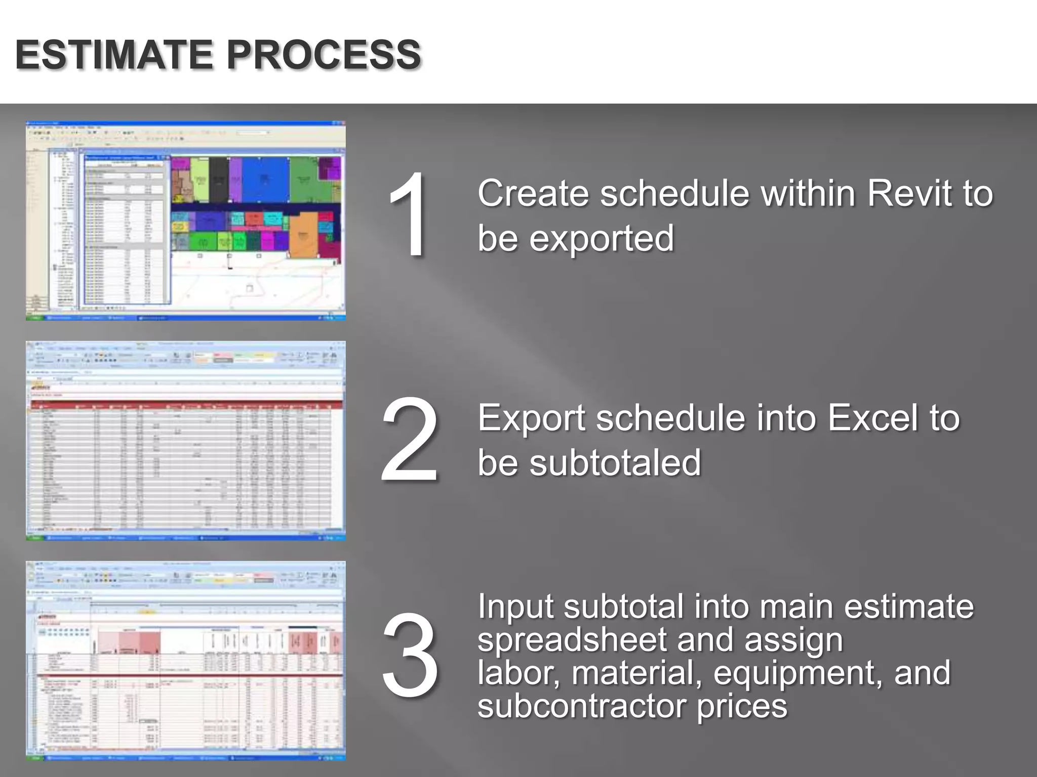Thesis Final Presentation
