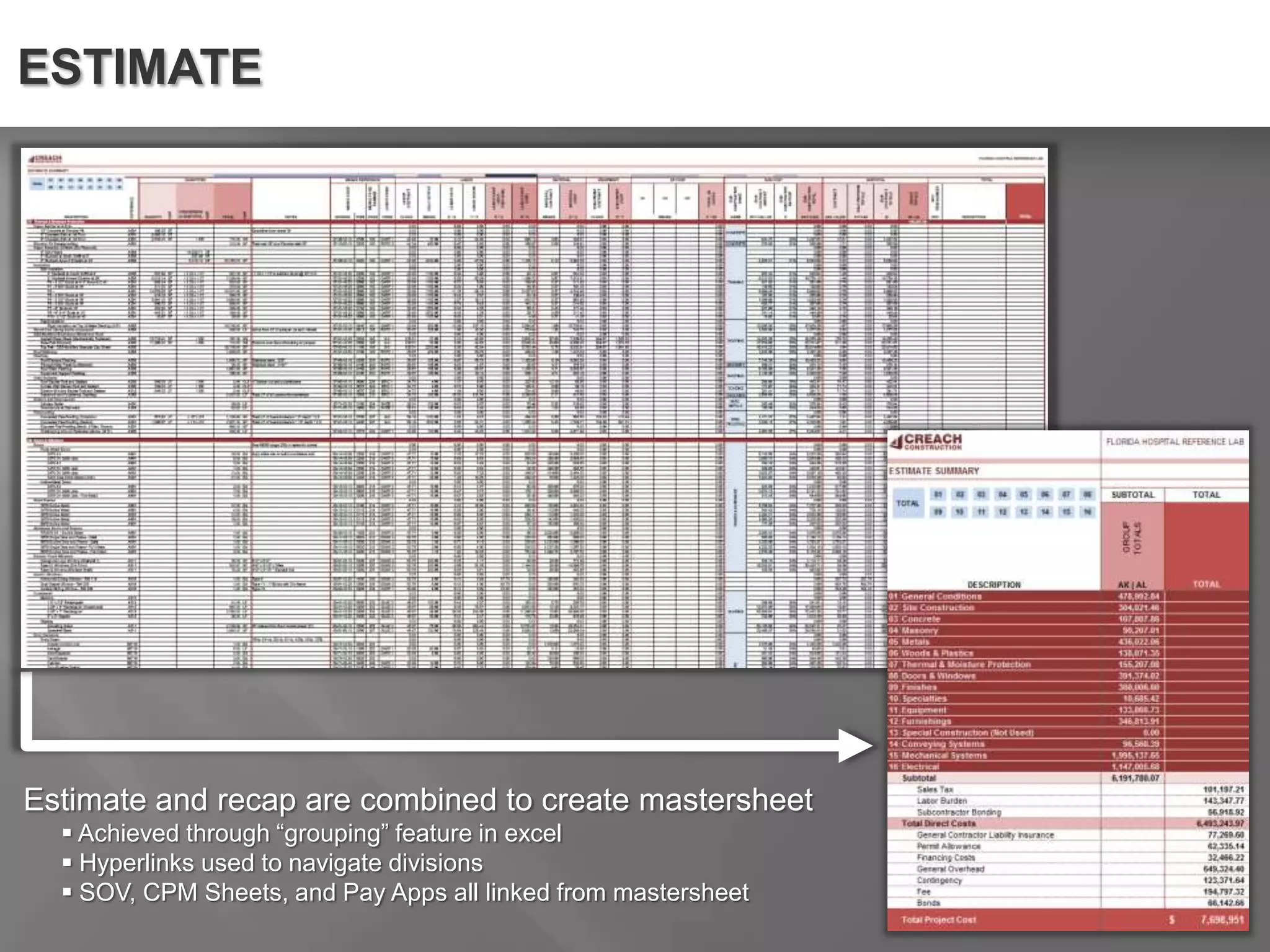 Thesis Final Presentation