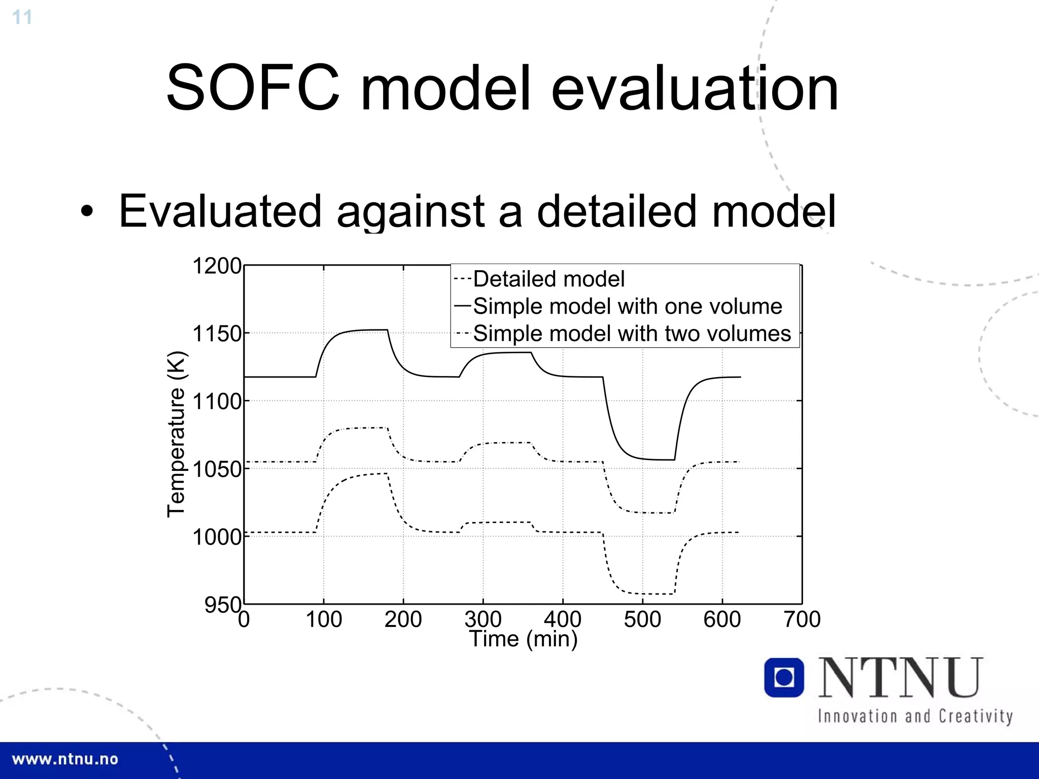 11



         SOFC model evaluation
     • Evaluated against a detailed model
                           1200
                                               Detailed model
                                               Simple model with one volume
                           1150                Simple model with two volumes
         Temperature (K)




                           1100

                           1050

                           1000

                            950
                               0   100   200   300    400   500    600     700
                                               Time (min)
 