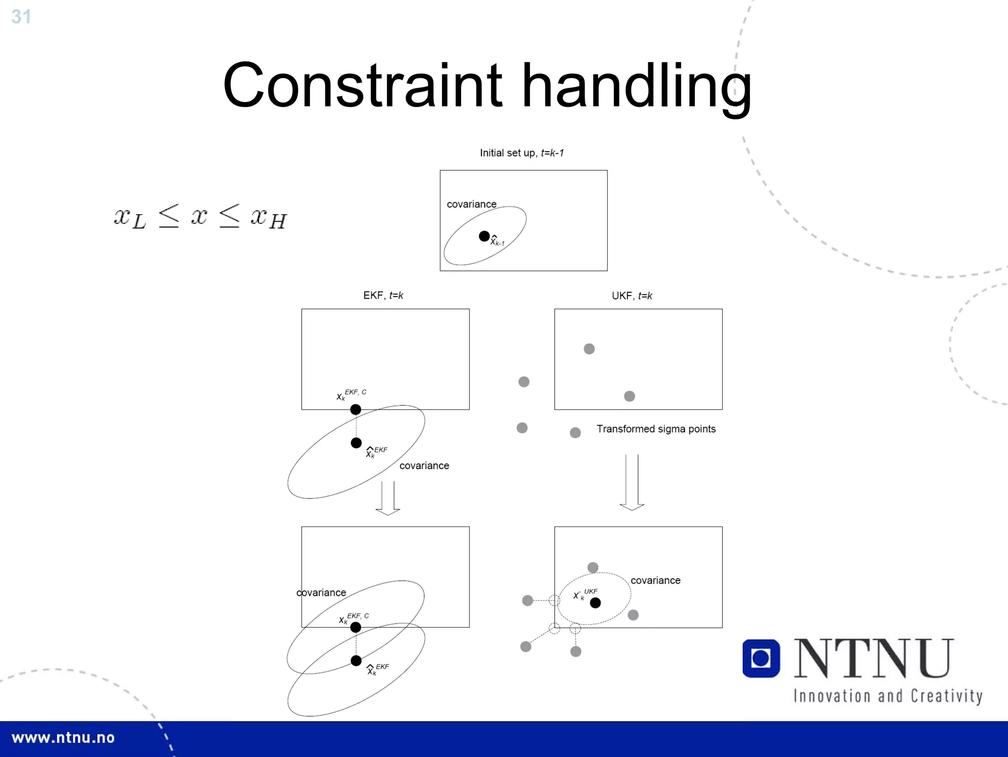 31



     Constraint handling
 