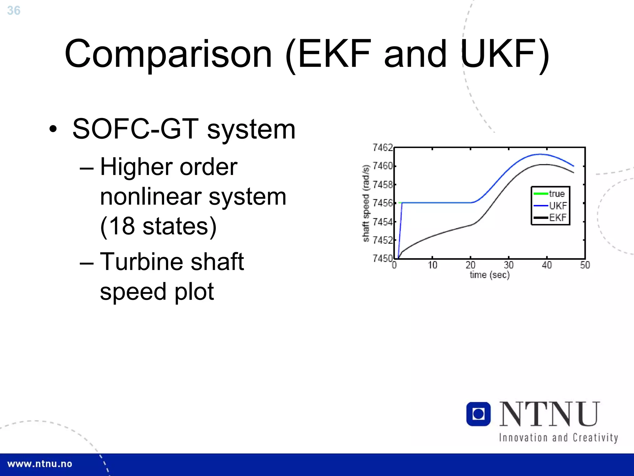 36



      Comparison (EKF and UKF)
     • SOFC-GT system
       – Higher order
         nonlinear system
         (18 states)
       – Turbine shaft
         speed plot
 