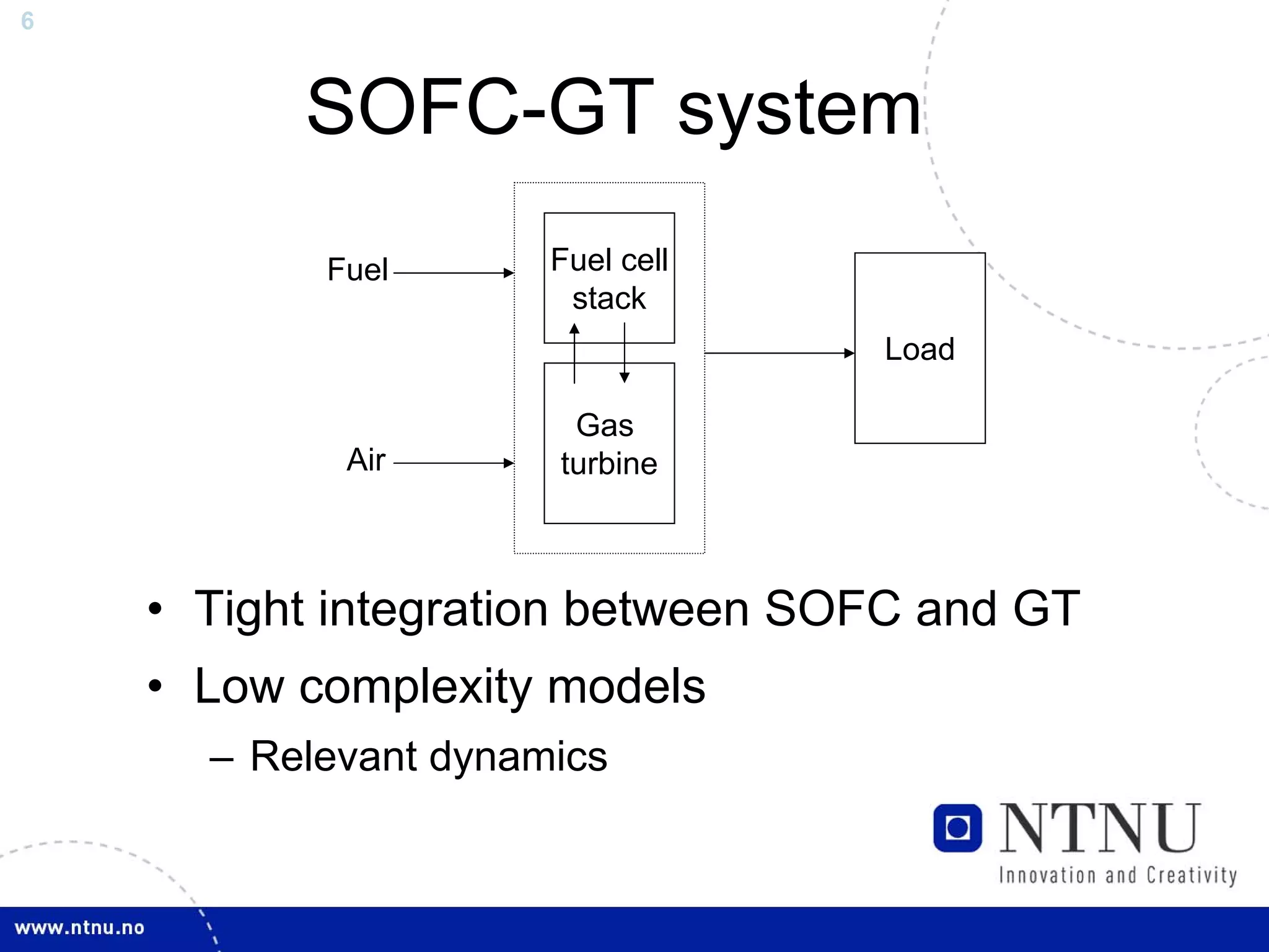 6



          SOFC-GT system
           Fuel       Fuel cell
                       stack
                                  Load

                       Gas
            Air       turbine



    • Tight integration between SOFC and GT
    • Low complexity models
      – Relevant dynamics
 