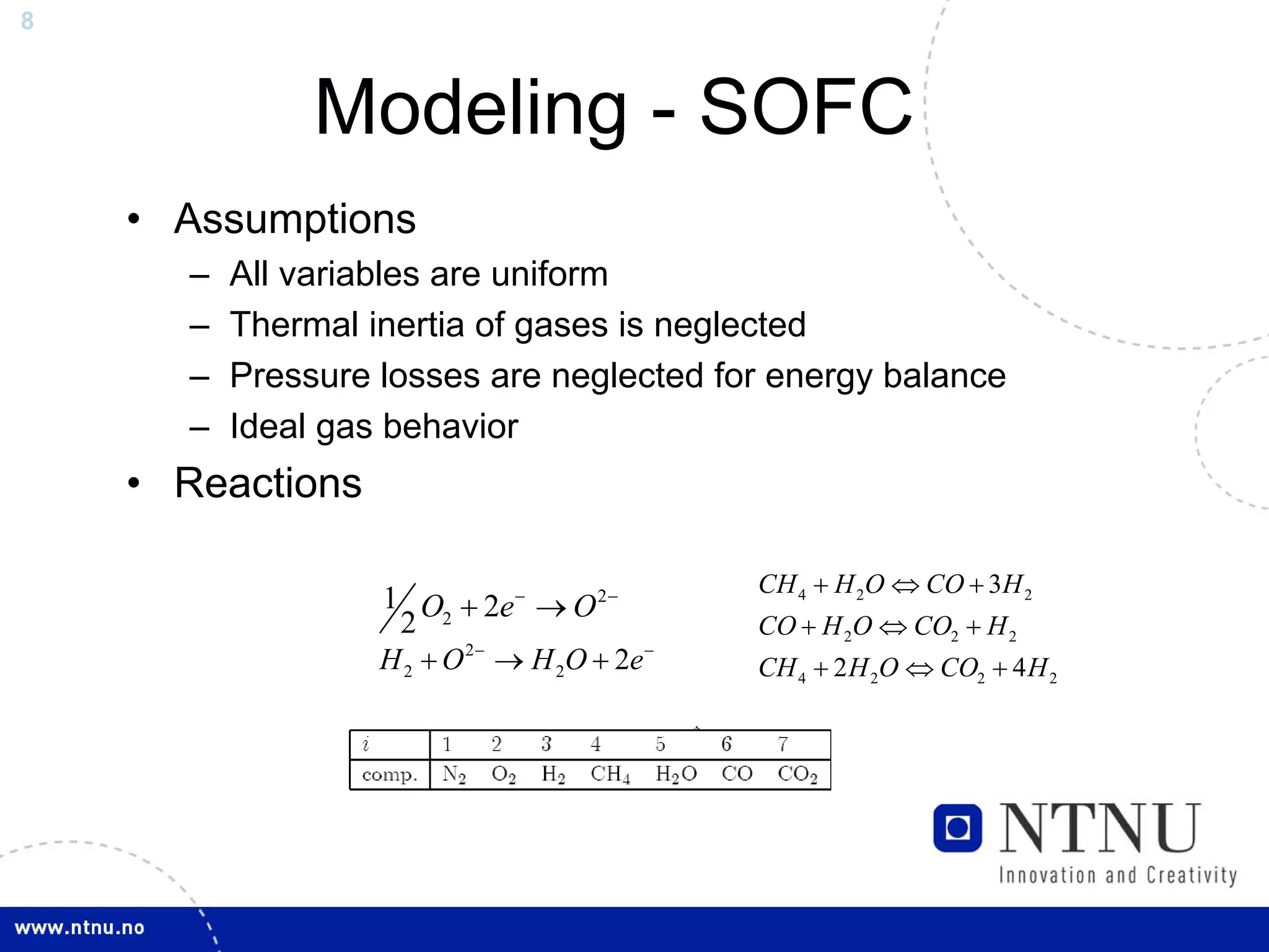8



               Modeling - SOFC
    • Assumptions
      –   All variables are uniform
      –   Thermal inertia of gases is neglected
      –   Pressure losses are neglected for energy balance
      –   Ideal gas behavior
    • Reactions

                                                    CH 4 + H 2O ⇔ CO + 3H 2
                   1 O + 2e − → O 2 −
                    2 2                             CO + H 2O ⇔ CO2 + H 2
                            2−                  −
                   H2 + O        → H 2 O + 2e       CH 4 + 2 H 2O ⇔ CO2 + 4 H 2
 