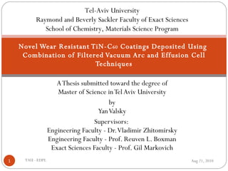 A Thesis submitted toward the degree of Master of Science in Tel Aviv University by Yan Valsky Supervisors:  Engineering Faculty - Dr. Vladimir Zhitomirsky Engineering Faculty - Prof. Reuven L. Boxman Exact Sciences Faculty - Prof. Gil Markovich Novel Wear Resistant TiN-C 60  Coatings Deposited Using  Combination of Filtered Vacuum Arc and Effusion Cell Techniques Aug 21, 2010 TAU - EDPL Tel-Aviv University Raymond and Beverly Sackler Faculty of Exact Sciences School of Chemistry, Materials Science Program 