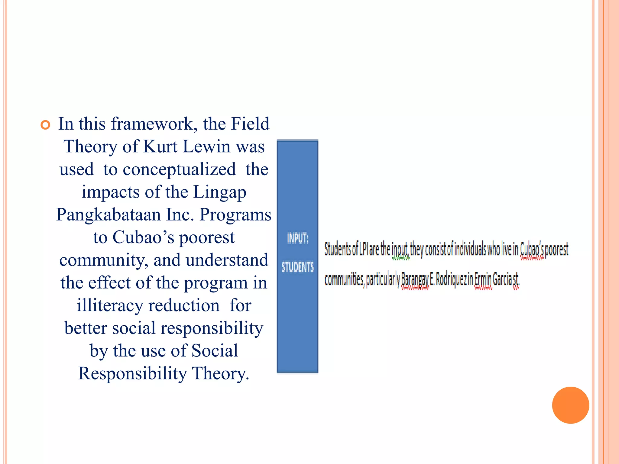    In this framework, the Field
     Theory of Kurt Lewin was
    used to conceptualized the
        impacts of the Lingap
    Pangkabataan Inc. Programs
          to Cubao’s poorest
    community, and understand
    the effect of the program in
       illiteracy reduction for
     better social responsibility
         by the use of Social
       Responsibility Theory.
 