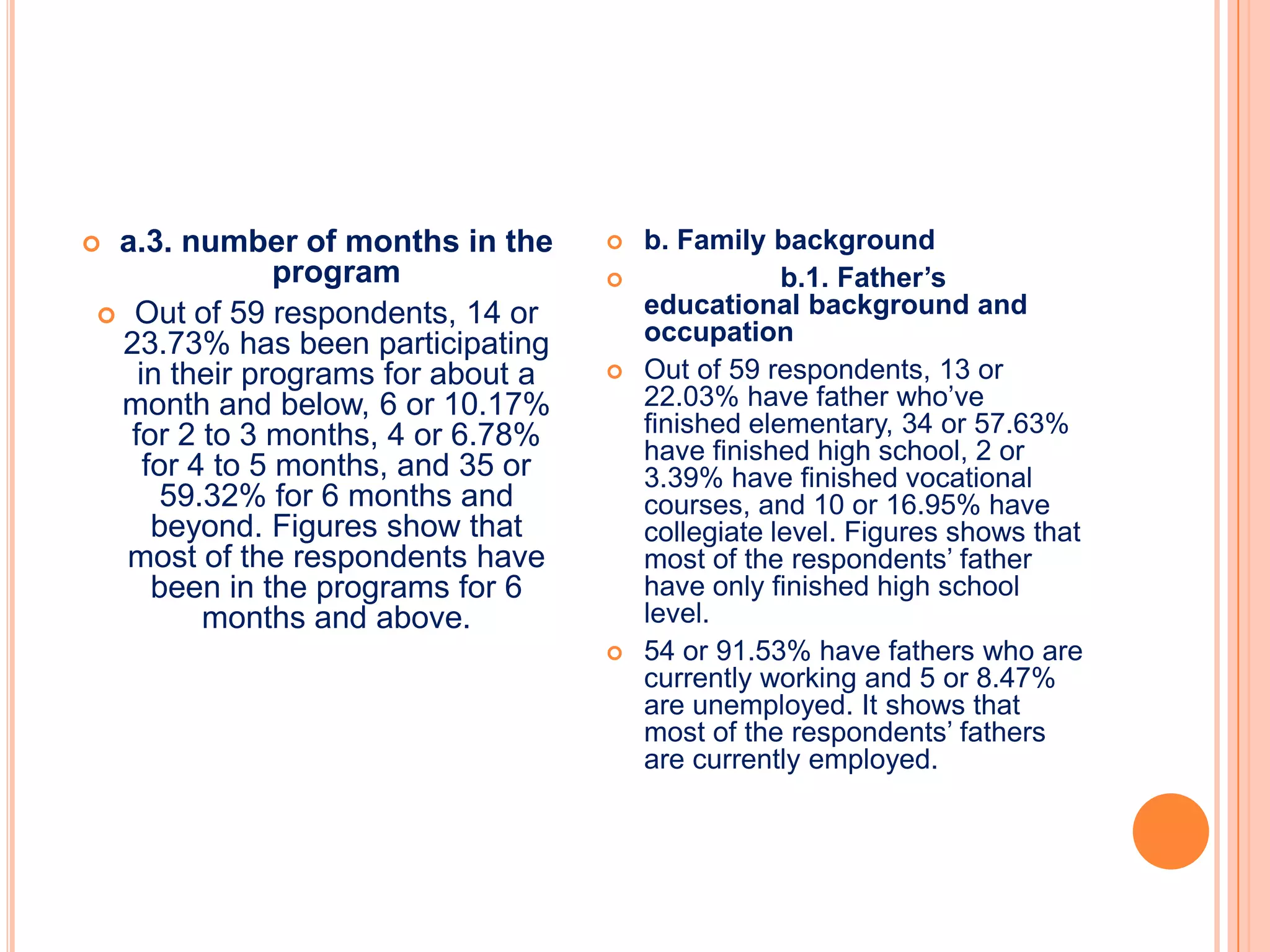 a.3. number of months in the         b. Family background
               program                            b.1. Father’s
 Out of 59 respondents, 14 or         educational background and
 23.73% has been participating         occupation
   in their programs for about a      Out of 59 respondents, 13 or
 month and below, 6 or 10.17%          22.03% have father who’ve
  for 2 to 3 months, 4 or 6.78%        finished elementary, 34 or 57.63%
                                       have finished high school, 2 or
    for 4 to 5 months, and 35 or       3.39% have finished vocational
      59.32% for 6 months and          courses, and 10 or 16.95% have
     beyond. Figures show that         collegiate level. Figures shows that
  most of the respondents have         most of the respondents’ father
     been in the programs for 6        have only finished high school
         months and above.             level.
                                      54 or 91.53% have fathers who are
                                       currently working and 5 or 8.47%
                                       are unemployed. It shows that
                                       most of the respondents’ fathers
                                       are currently employed.
 