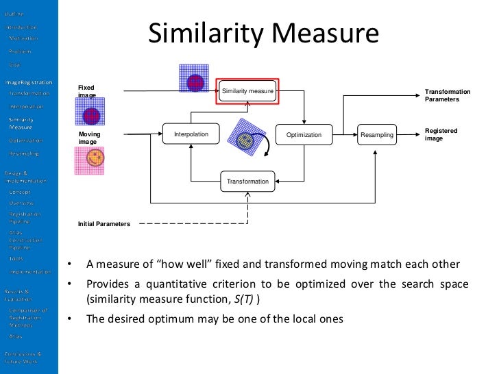 Art thesis examples picture