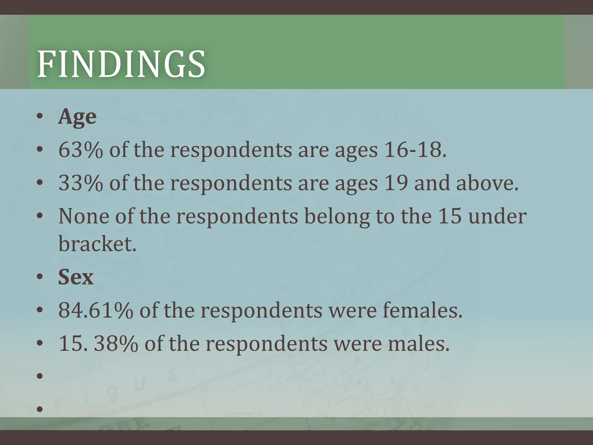 FINDINGS
Age
63% of the respondents are ages 16-18.
33% of the respondents are ages 19 and above.
None of the respondents belong to the 15 under
bracket.
• Sex
• 84.61% of the respondents were females.
• 15. 38% of the respondents were males.
•
•
•
•
•
•

 