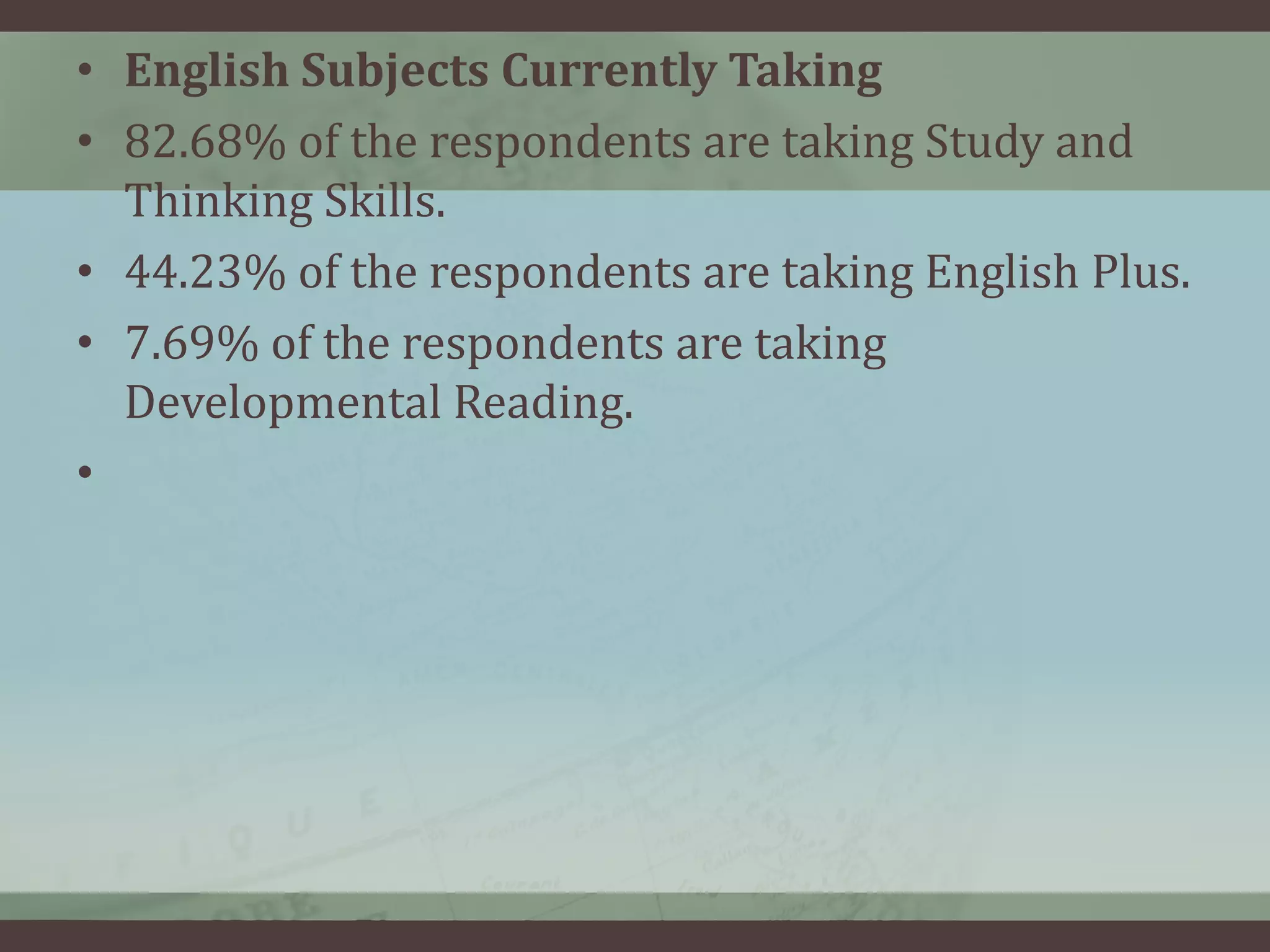 • English Subjects Currently Taking
• 82.68% of the respondents are taking Study and
Thinking Skills.
• 44.23% of the respondents are taking English Plus.
• 7.69% of the respondents are taking
Developmental Reading.
•

 