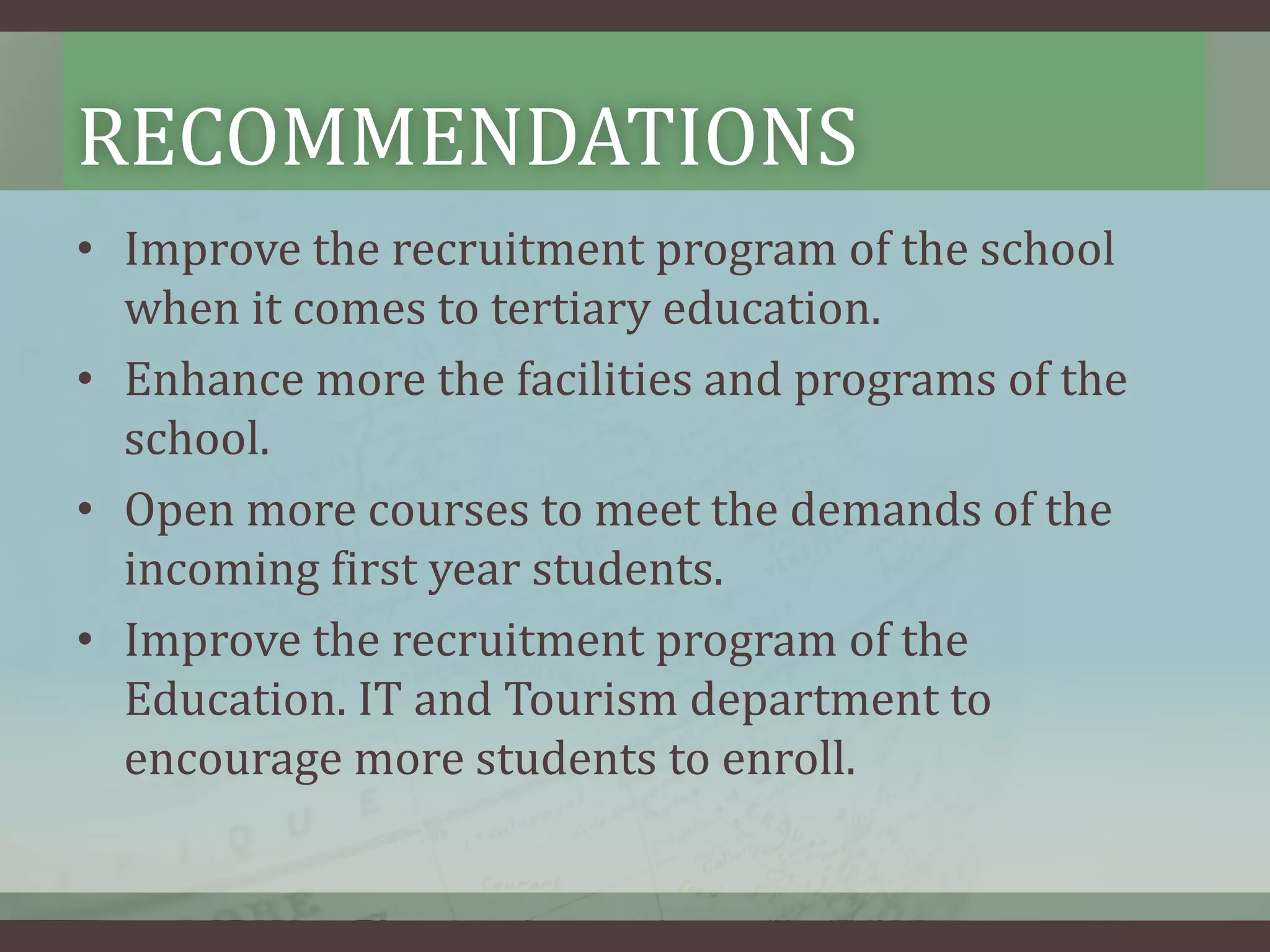 RECOMMENDATIONS
• Improve the recruitment program of the school
when it comes to tertiary education.
• Enhance more the facilities and programs of the
school.
• Open more courses to meet the demands of the
incoming first year students.
• Improve the recruitment program of the
Education. IT and Tourism department to
encourage more students to enroll.

 