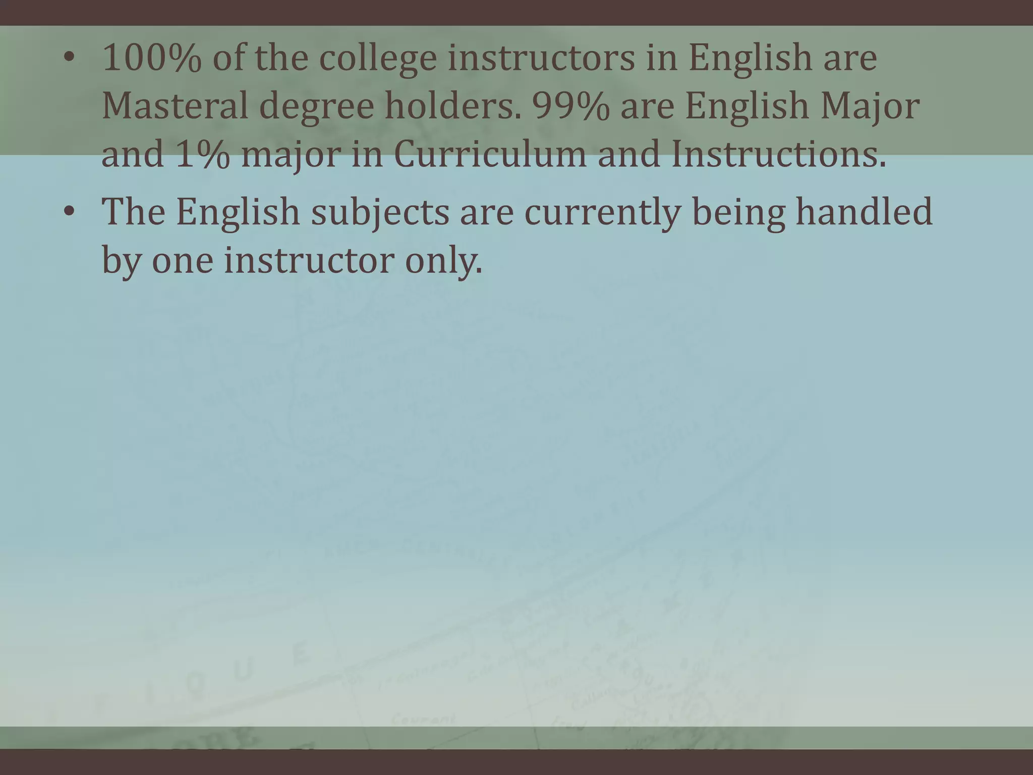 • 100% of the college instructors in English are
Masteral degree holders. 99% are English Major
and 1% major in Curriculum and Instructions.
• The English subjects are currently being handled
by one instructor only.

 