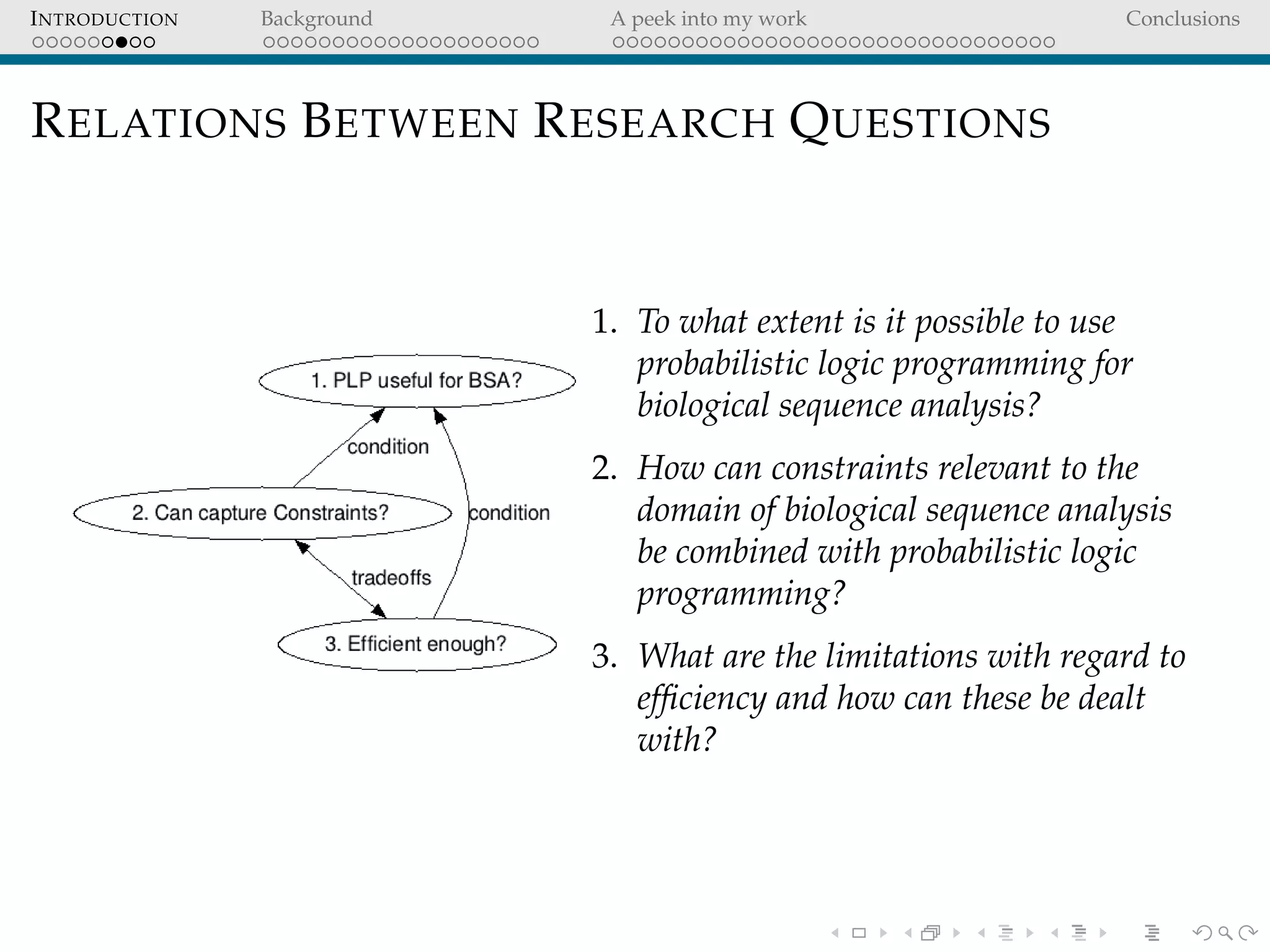 INTRODUCTION Background A peek into my work Conclusions
RELATIONS BETWEEN RESEARCH QUESTIONS
1. To what extent is it possible to use
probabilistic logic programming for
biological sequence analysis?
2. How can constraints relevant to the
domain of biological sequence analysis
be combined with probabilistic logic
programming?
3. What are the limitations with regard to
efﬁciency and how can these be dealt
with?
 