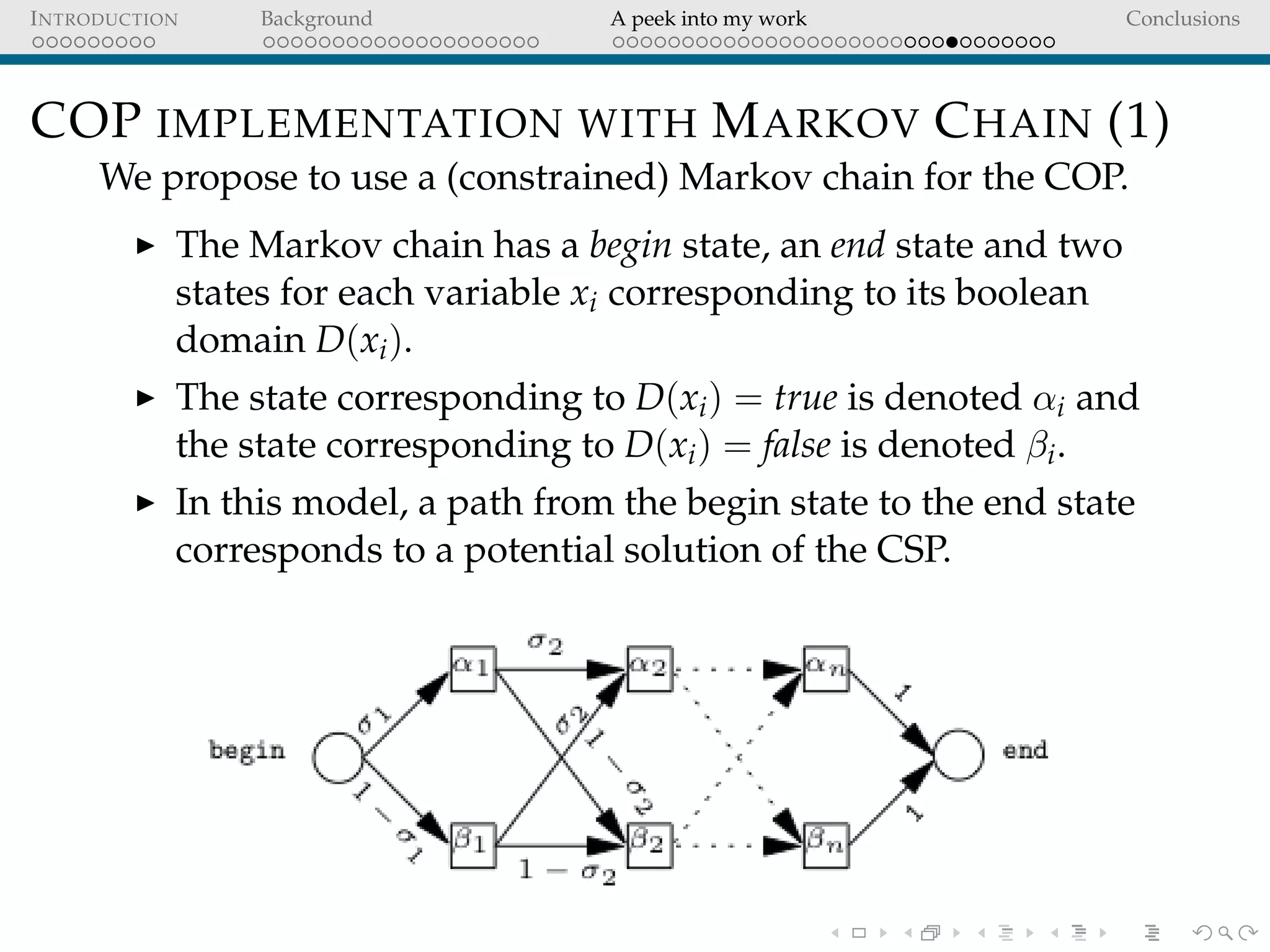 INTRODUCTION Background A peek into my work Conclusions
COP IMPLEMENTATION WITH MARKOV CHAIN (1)
We propose to use a (constrained) Markov chain for the COP.
The Markov chain has a begin state, an end state and two
states for each variable xi corresponding to its boolean
domain D(xi).
The state corresponding to D(xi) = true is denoted αi and
the state corresponding to D(xi) = false is denoted βi.
In this model, a path from the begin state to the end state
corresponds to a potential solution of the CSP.
 