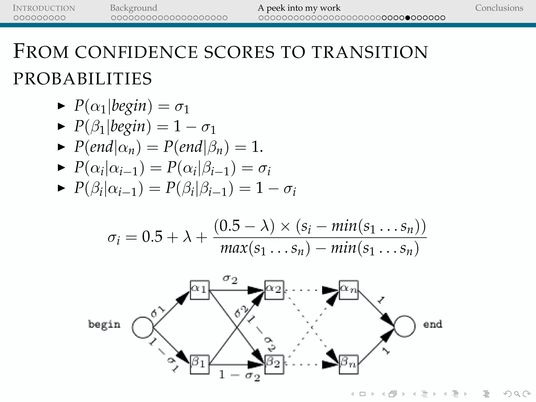 INTRODUCTION Background A peek into my work Conclusions
FROM CONFIDENCE SCORES TO TRANSITION
PROBABILITIES
P(α1|begin) = σ1
P(β1|begin) = 1 − σ1
P(end|αn) = P(end|βn) = 1.
P(αi|αi−1) = P(αi|βi−1) = σi
P(βi|αi−1) = P(βi|βi−1) = 1 − σi
σi = 0.5 + λ +
(0.5 − λ) × (si − min(s1 . . . sn))
max(s1 . . . sn) − min(s1 . . . sn)
 