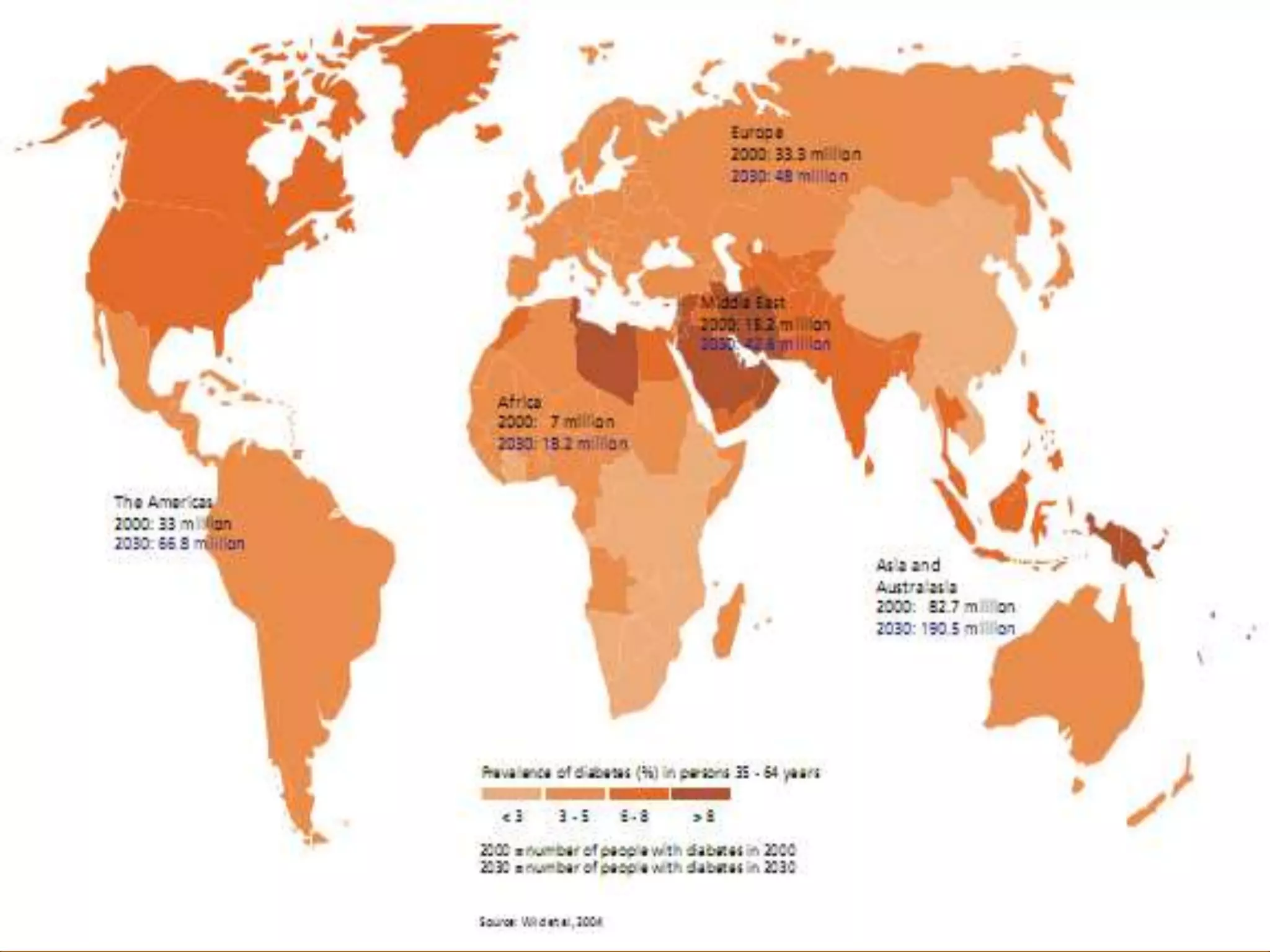 Diabetes Mellitus 
 Diabetes is a chronic metabolic disorder caused by 
either the pancreas either produced too little or no 
insulin or the cells do not react properly to the 
insulin that is produced. 
 Diabetes can harm eye by damaging blood vessels of 
eye retina, which in turn can cause loss of vision. 
 According to World Health Organization (WHO), 
number of adults with diabetes in the world would 
increase alarmingly from 135 million in 1995 to 483 
million in 2030. 
 