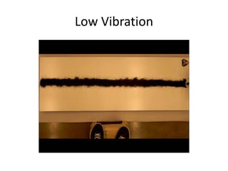 Low Vibration 
 