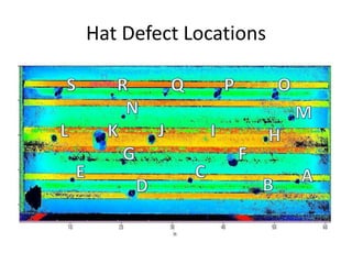 Hat Defect Locations 
 
