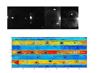 Sonic IR Imaging on Bell Composite Panels