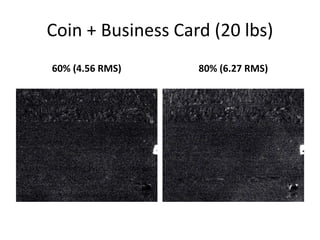 Coin + Business Card (20 lbs) 
60% (4.56 RMS) 80% (6.27 RMS) 
 