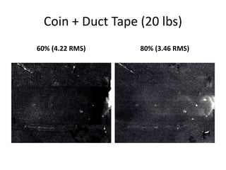 Coin + Duct Tape (20 lbs) 
60% (4.22 RMS) 80% (3.46 RMS) 
 