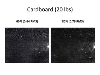 Cardboard (20 lbs) 
60% (0.64 RMS) 80% (0.76 RMS) 
 