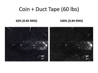 Coin + Duct Tape (60 lbs) 
60% (0.85 RMS) 100% (0.84 RMS) 
 