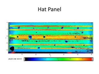 Hat Panel 
 