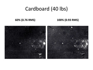 Cardboard (40 lbs) 
60% (0.76 RMS) 100% (0.93 RMS) 
 