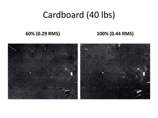 Cardboard (40 lbs) 
60% (0.29 RMS) 100% (0.44 RMS) 
 