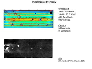 Ultrasound 
20KHz Handheld 
20k LPt 20:0.5:902 
40% Amplitude 
800ms Pulse 
Camera 
30 Frames/s 
IR Camera 8s 
File 
20K_handheld/40%_30fps_8s_01.fts 
Panel mounted vertically 
 