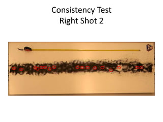 Consistency Test 
Right Shot 2 
 