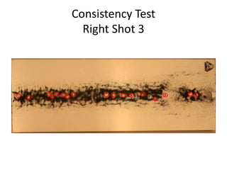 Consistency Test 
Right Shot 3 
 