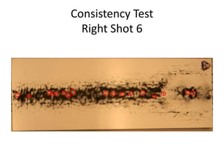 Consistency Test 
Right Shot 6 
 