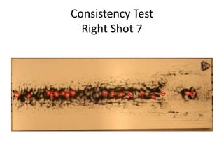 Consistency Test 
Right Shot 7 
 