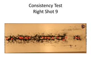 Consistency Test 
Right Shot 9 
 