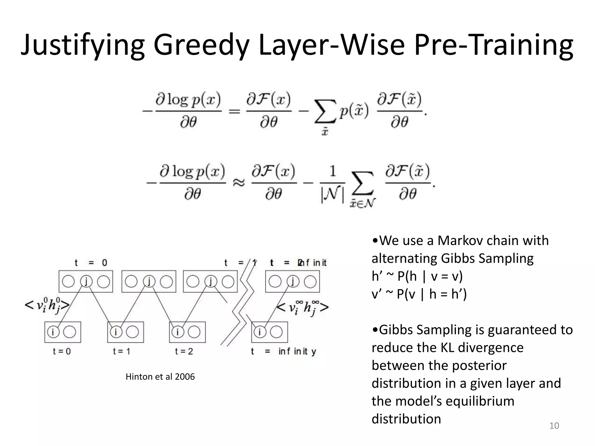 Justifying Greedy Layer-Wise Pre-Training
10
•We use a Markov chain with
alternating Gibbs Sampling
h’ ~ P(h | v = v)
v’ ~ P(v | h = h’)
•Gibbs Sampling is guaranteed to
reduce the KL divergence
between the posterior
distribution in a given layer and
the model’s equilibrium
distribution
Hinton et al 2006
 