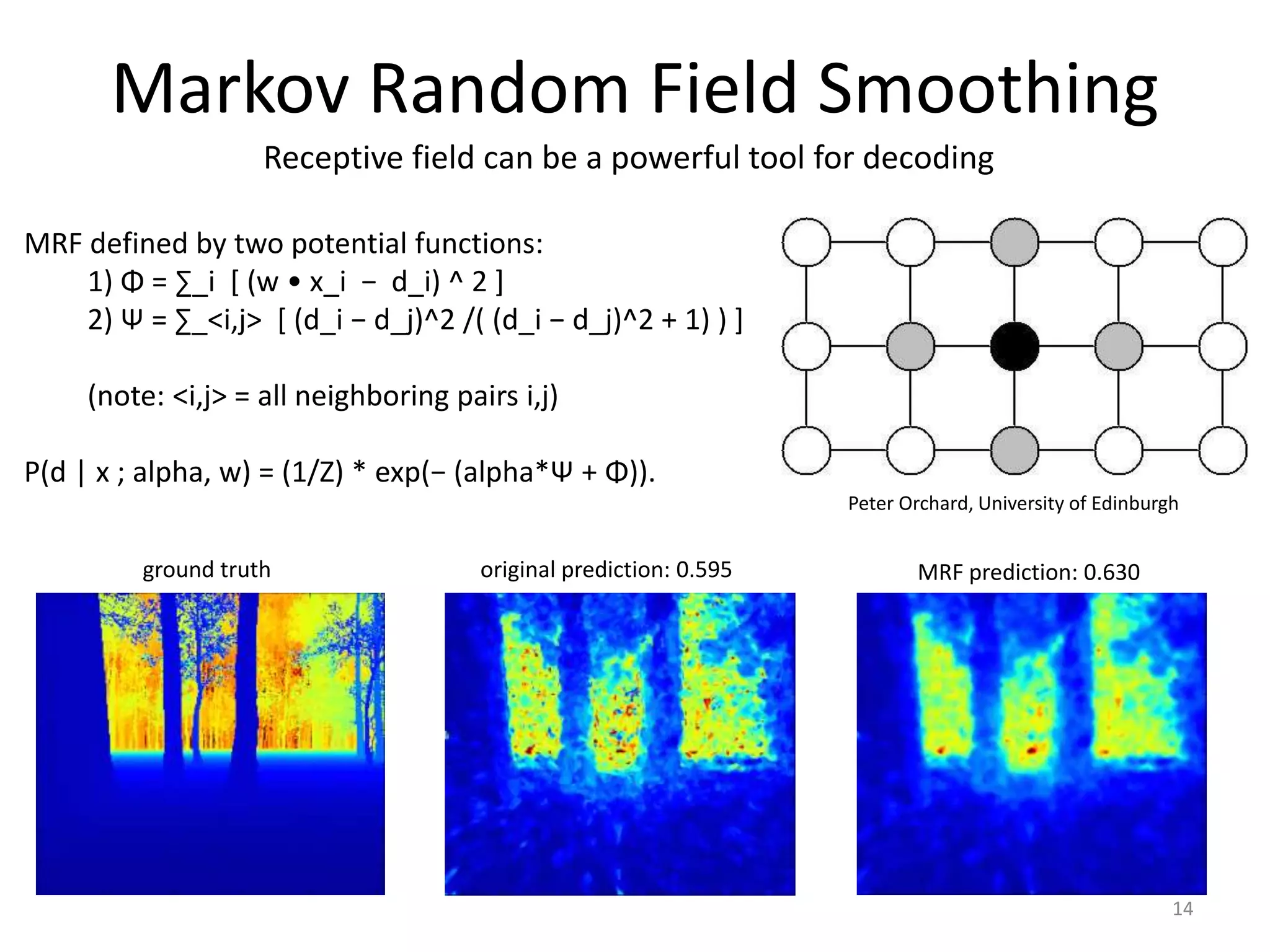 Markov Random Field Smoothing
Receptive field can be a powerful tool for decoding
14
MRF defined by two potential functions:
1) Φ = ∑_i [ (w • x_i − d_i) ^ 2 ]
2) Ψ = ∑_<i,j> [ (d_i − d_j)^2 /( (d_i − d_j)^2 + 1) ) ]
(note: <i,j> = all neighboring pairs i,j)
P(d | x ; alpha, w) = (1/Z) * exp(− (alpha*Ψ + Φ)).
Peter Orchard, University of Edinburgh
ground truth original prediction: 0.595 MRF prediction: 0.630
 