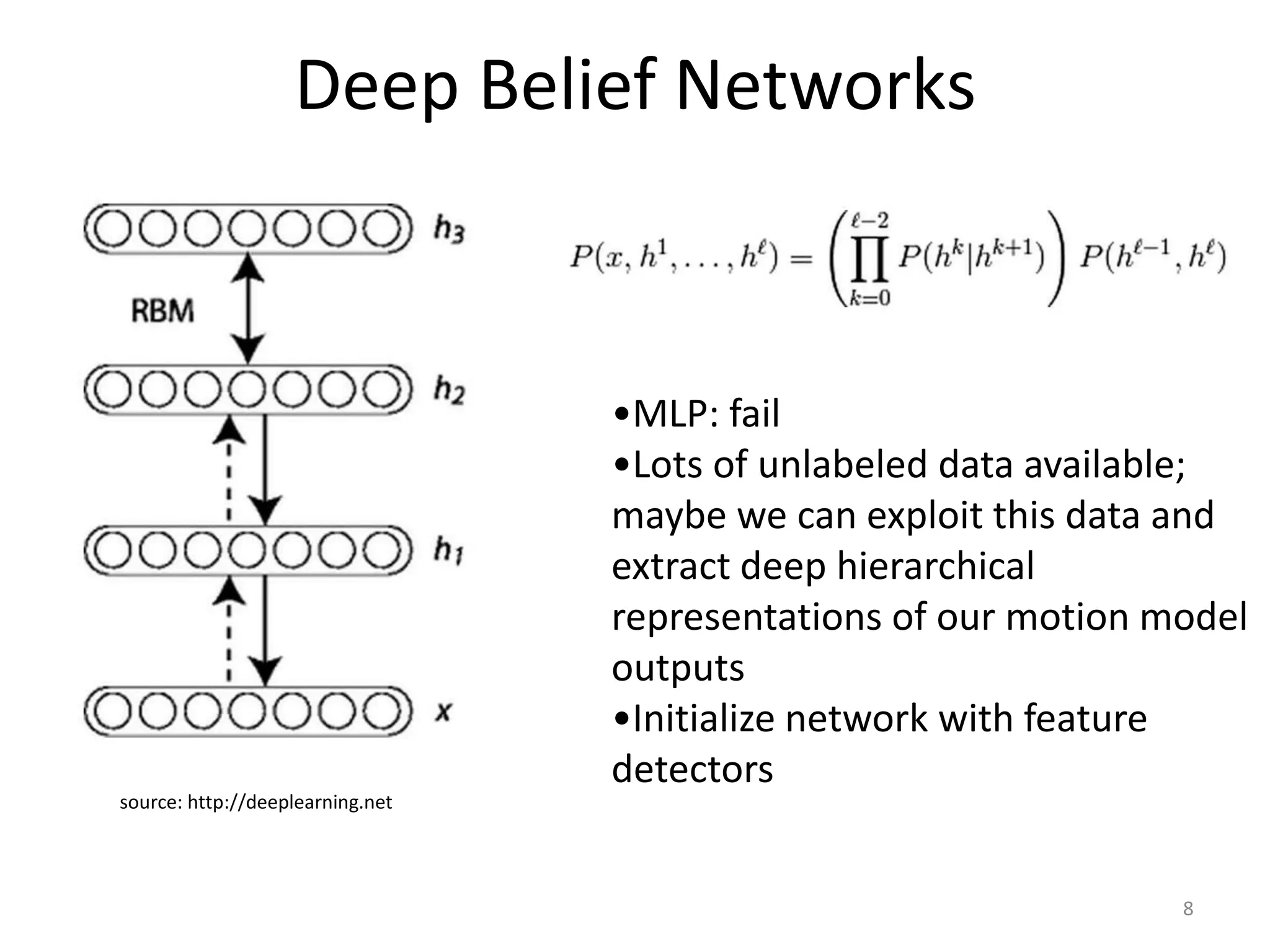 8
Deep Belief Networks
•MLP: fail
•Lots of unlabeled data available;
maybe we can exploit this data and
extract deep hierarchical
representations of our motion model
outputs
•Initialize network with feature
detectors
source: http://deeplearning.net
 