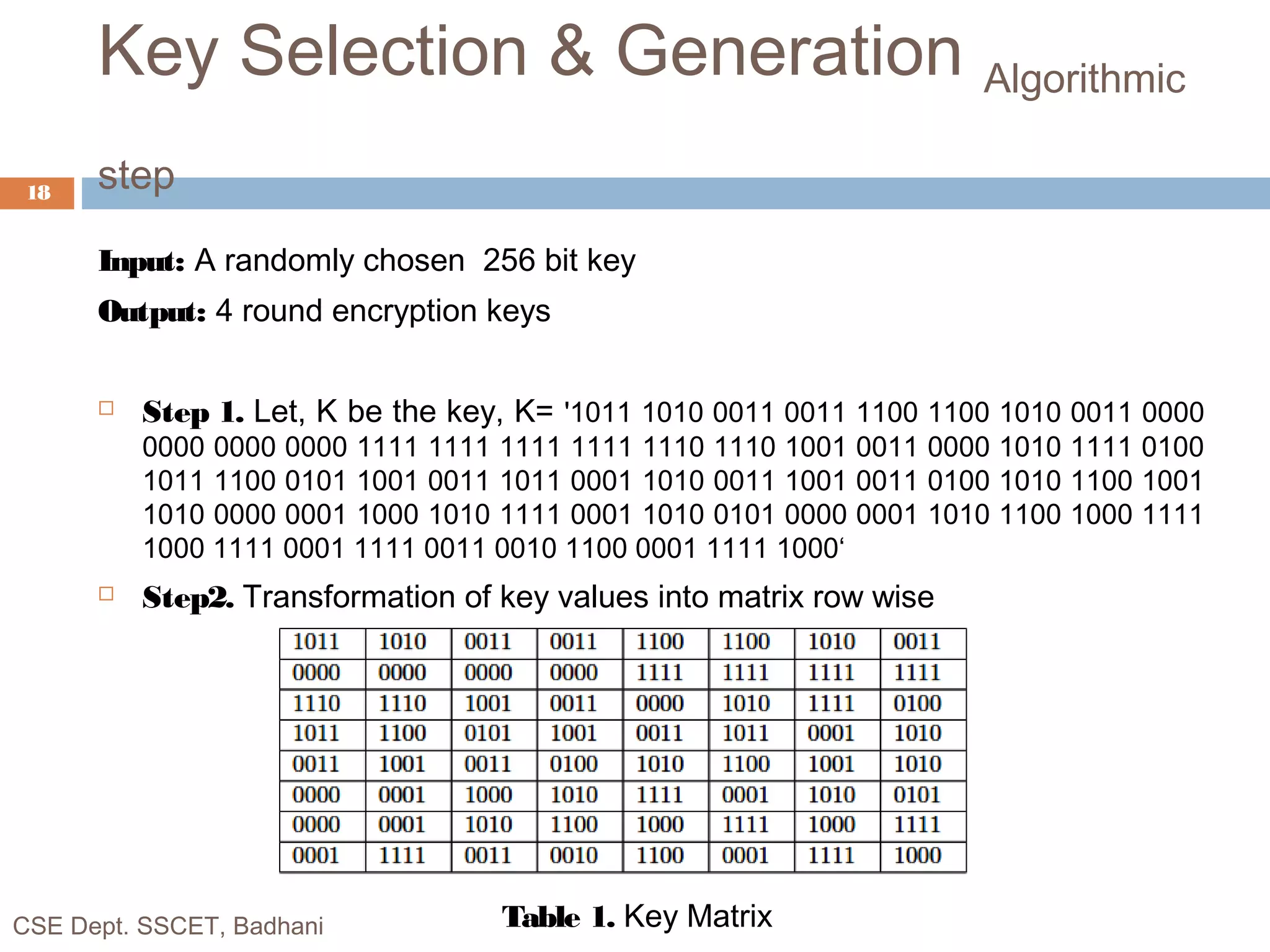 Key Selection & Generation Algorithmic
step
Input: A randomly chosen 256 bit key
Output: 4 round encryption keys
 Step 1. Let, K be the key, K= '1011 1010 0011 0011 1100 1100 1010 0011 0000
0000 0000 0000 1111 1111 1111 1111 1110 1110 1001 0011 0000 1010 1111 0100
1011 1100 0101 1001 0011 1011 0001 1010 0011 1001 0011 0100 1010 1100 1001
1010 0000 0001 1000 1010 1111 0001 1010 0101 0000 0001 1010 1100 1000 1111
1000 1111 0001 1111 0011 0010 1100 0001 1111 1000‘
 Step2. Transformation of key values into matrix row wise
Table 1. Key MatrixCSE Dept. SSCET, Badhani
18
 