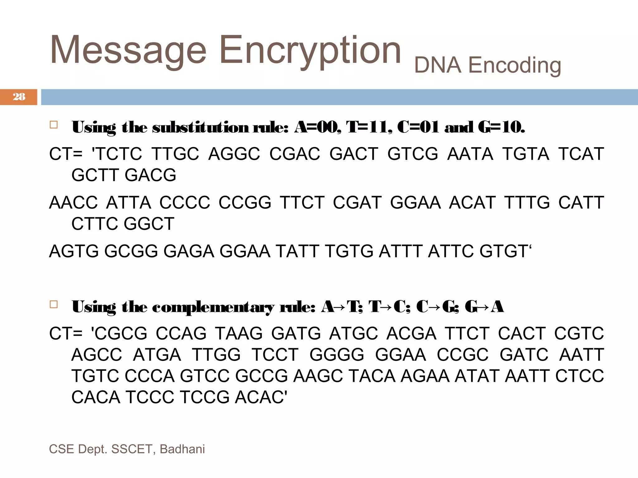Message Encryption DNA Encoding
 Using the substitution rule: A=00, T=11, C=01 and G=10.
CT= 'TCTC TTGC AGGC CGAC GACT GTCG AATA TGTA TCAT
GCTT GACG
AACC ATTA CCCC CCGG TTCT CGAT GGAA ACAT TTTG CATT
CTTC GGCT
AGTG GCGG GAGA GGAA TATT TGTG ATTT ATTC GTGT‘
 Using the complementary rule: A T; T C; C G; G A→ → → →
CT= 'CGCG CCAG TAAG GATG ATGC ACGA TTCT CACT CGTC
AGCC ATGA TTGG TCCT GGGG GGAA CCGC GATC AATT
TGTC CCCA GTCC GCCG AAGC TACA AGAA ATAT AATT CTCC
CACA TCCC TCCG ACAC'
CSE Dept. SSCET, Badhani
28
 