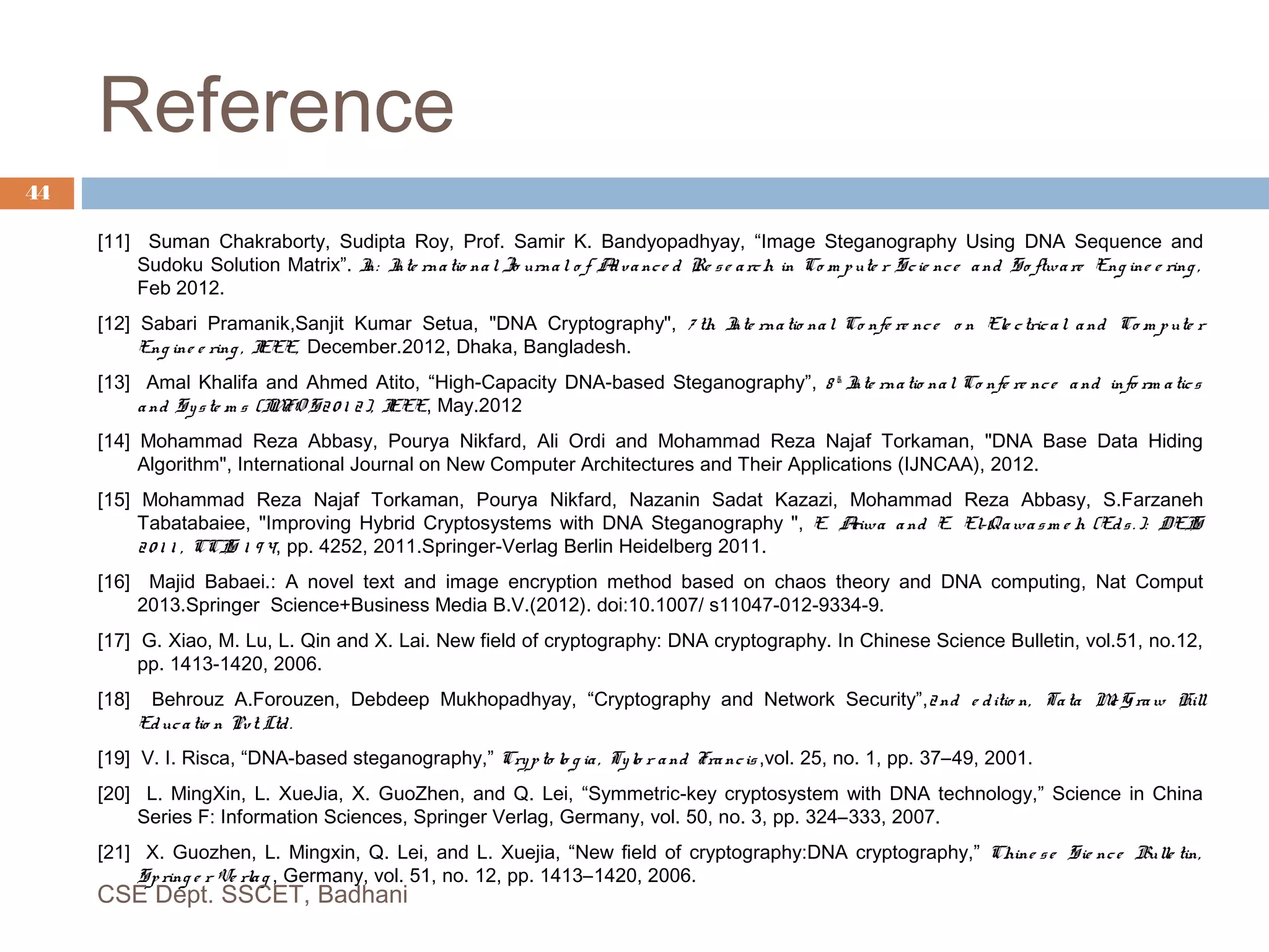 Reference
44
[11] Suman Chakraborty, Sudipta Roy, Prof. Samir K. Bandyopadhyay, “Image Steganography Using DNA Sequence and
Sudoku Solution Matrix”. In: Inte rnatio nal Jo urnal o f Advance d Re s e arch in Co m pute r Scie nce and So ftware Eng ine e ring ,
Feb 2012.
[12] Sabari Pramanik,Sanjit Kumar Setua, "DNA Cryptography", 7 th Inte rnatio nal Co nfe re nce o n Ele ctrical and Co m pute r
Eng ine e ring , IEEE, December.2012, Dhaka, Bangladesh.
[13] Amal Khalifa and Ahmed Atito, “High-Capacity DNA-based Steganography”, 8 th
Inte rnatio nal Co nfe re nce and info rm atics
and Syste m s (INFO S20 1 2), IEEE, May.2012
[14] Mohammad Reza Abbasy, Pourya Nikfard, Ali Ordi and Mohammad Reza Najaf Torkaman, "DNA Base Data Hiding
Algorithm", International Journal on New Computer Architectures and Their Applications (IJNCAA), 2012.
[15] Mohammad Reza Najaf Torkaman, Pourya Nikfard, Nazanin Sadat Kazazi, Mohammad Reza Abbasy, S.Farzaneh
Tabatabaiee, "Improving Hybrid Cryptosystems with DNA Steganography ", E. Ariwa and E. El-Qawasm e h (Eds. ): DEIS
20 1 1 , CCIS 1 9 4, pp. 4252, 2011.Springer-Verlag Berlin Heidelberg 2011.
[16] Majid Babaei.: A novel text and image encryption method based on chaos theory and DNA computing, Nat Comput
2013.Springer Science+Business Media B.V.(2012). doi:10.1007/ s11047-012-9334-9.
[17] G. Xiao, M. Lu, L. Qin and X. Lai. New field of cryptography: DNA cryptography. In Chinese Science Bulletin, vol.51, no.12,
pp. 1413-1420, 2006.
[18] Behrouz A.Forouzen, Debdeep Mukhopadhyay, “Cryptography and Network Security”,2nd e ditio n, Tata McG raw Hill
Educatio n Pvt. Ltd.
[19] V. I. Risca, “DNA-based steganography,” Crypto lo g ia, Tylo r and Francis ,vol. 25, no. 1, pp. 37–49, 2001.
[20] L. MingXin, L. XueJia, X. GuoZhen, and Q. Lei, “Symmetric-key cryptosystem with DNA technology,” Science in China
Series F: Information Sciences, Springer Verlag, Germany, vol. 50, no. 3, pp. 324–333, 2007.
[21] X. Guozhen, L. Mingxin, Q. Lei, and L. Xuejia, “New ﬁeld of cryptography:DNA cryptography,” Chine se Sie nce Bulle tin,
Spring e r Ve rlag , Germany, vol. 51, no. 12, pp. 1413–1420, 2006.
 
CSE Dept. SSCET, Badhani
 