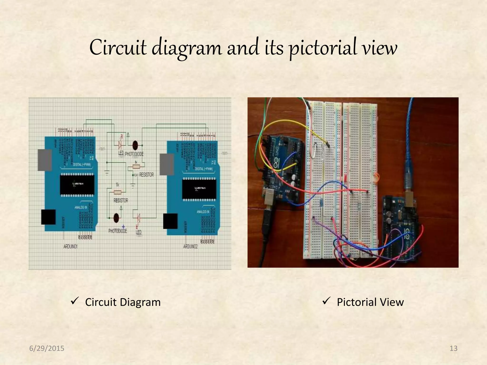 Circuit diagram and its pictorial view
6/29/2015 13
 Circuit Diagram  Pictorial View
 