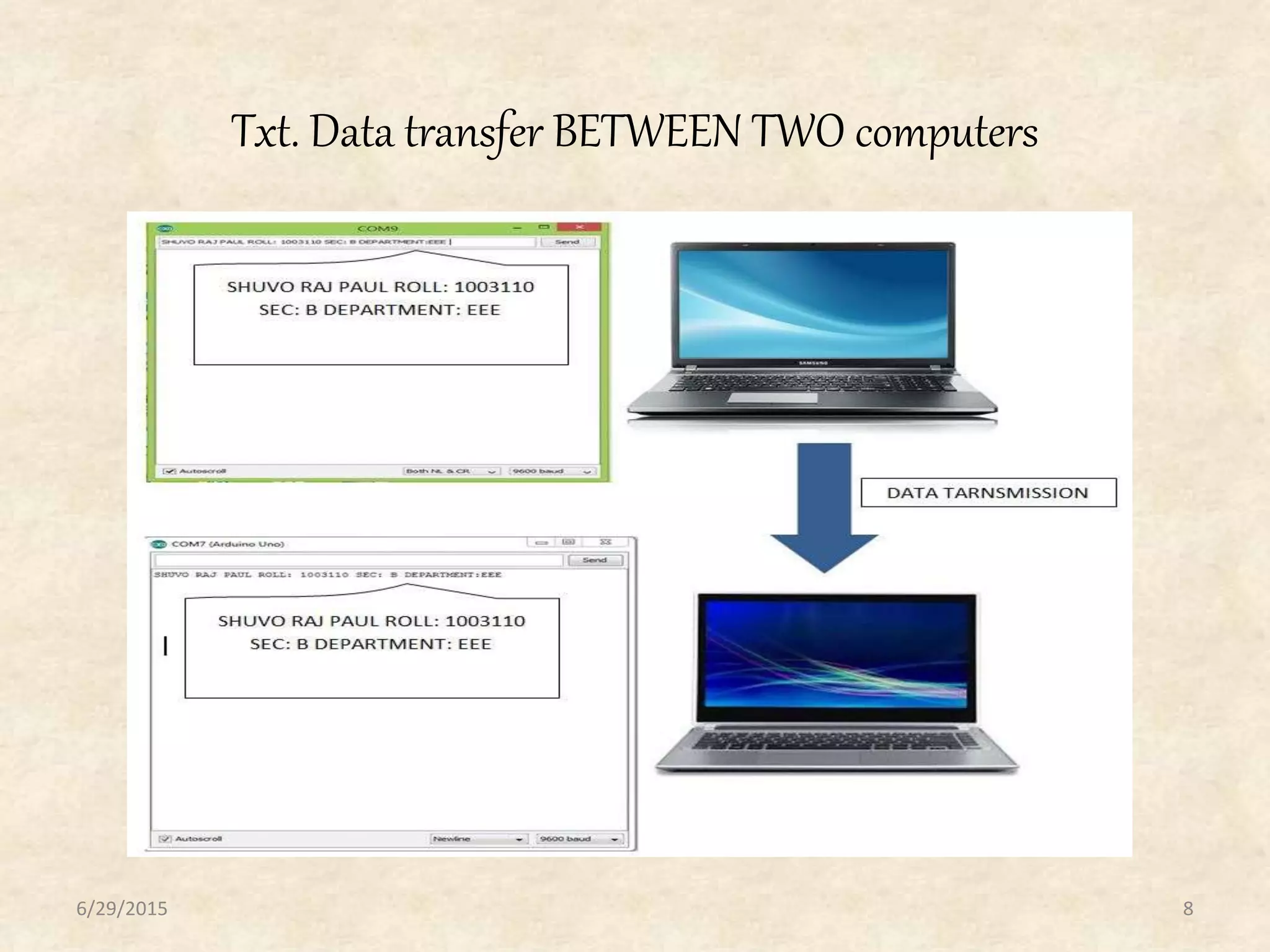 Txt. Data transfer BETWEEN TWO computers
6/29/2015 8
 